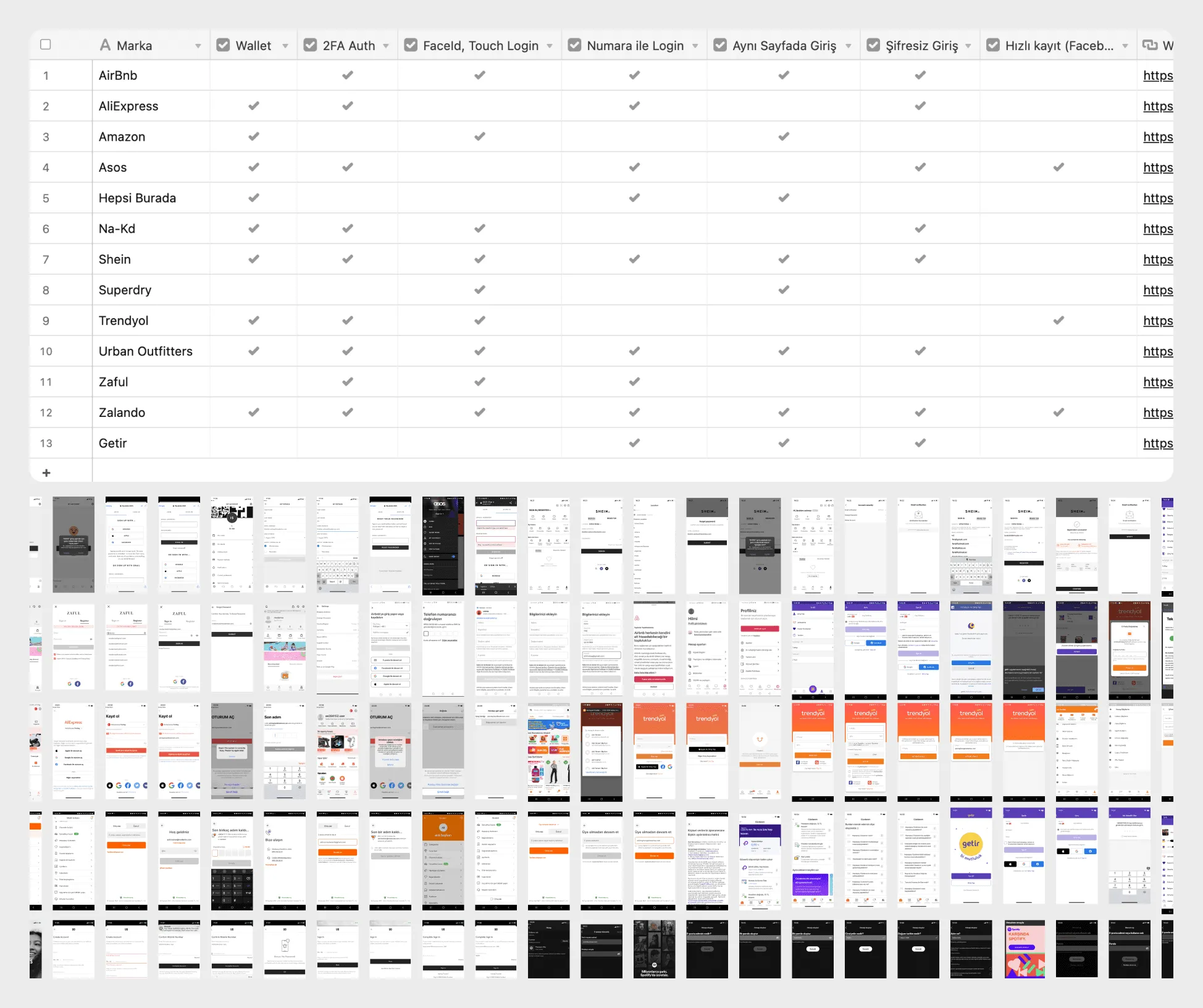 13 apps, 7 features: the competitor analysis