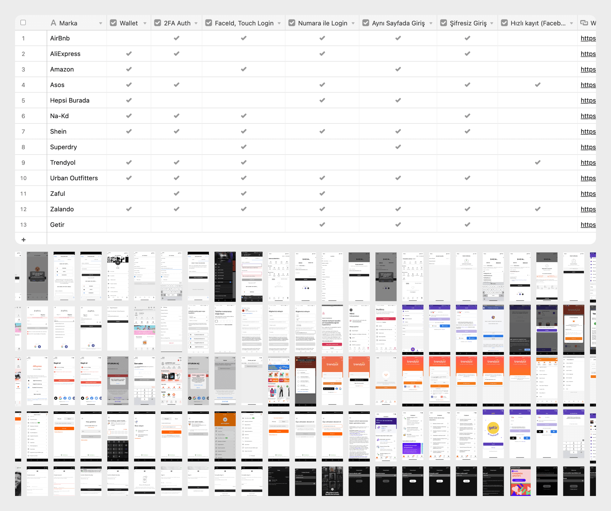 Competitor analysis